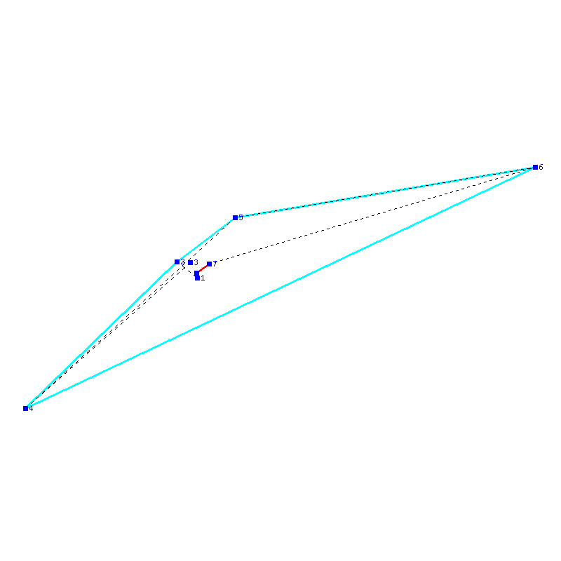 Flugauswertung